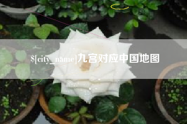 张掖九宫对应中国地图